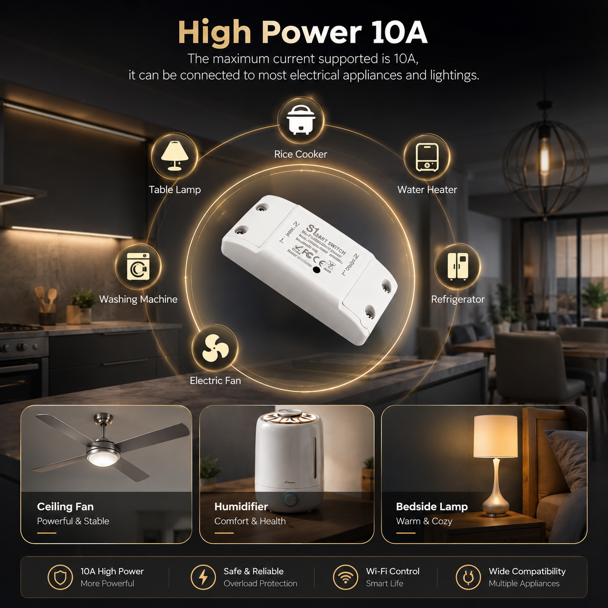 SmartLink Switch - Wireless remote controller, Alexa & Google compatible, easy home automation