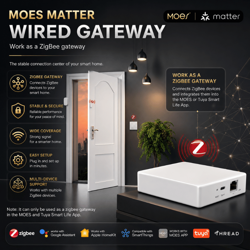 MatterLink Smart Hub - Smart gateway with Tuya Zigbee, Siri, HomeKit, Google & SmartThings control