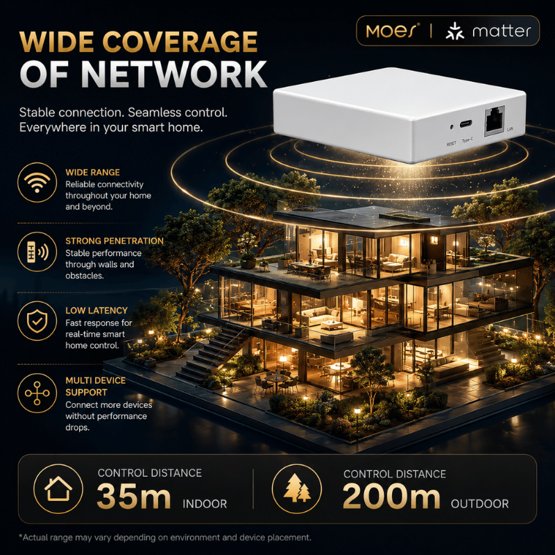 MatterLink Smart Hub - Smart gateway with Tuya Zigbee, Siri, HomeKit, Google & SmartThings control