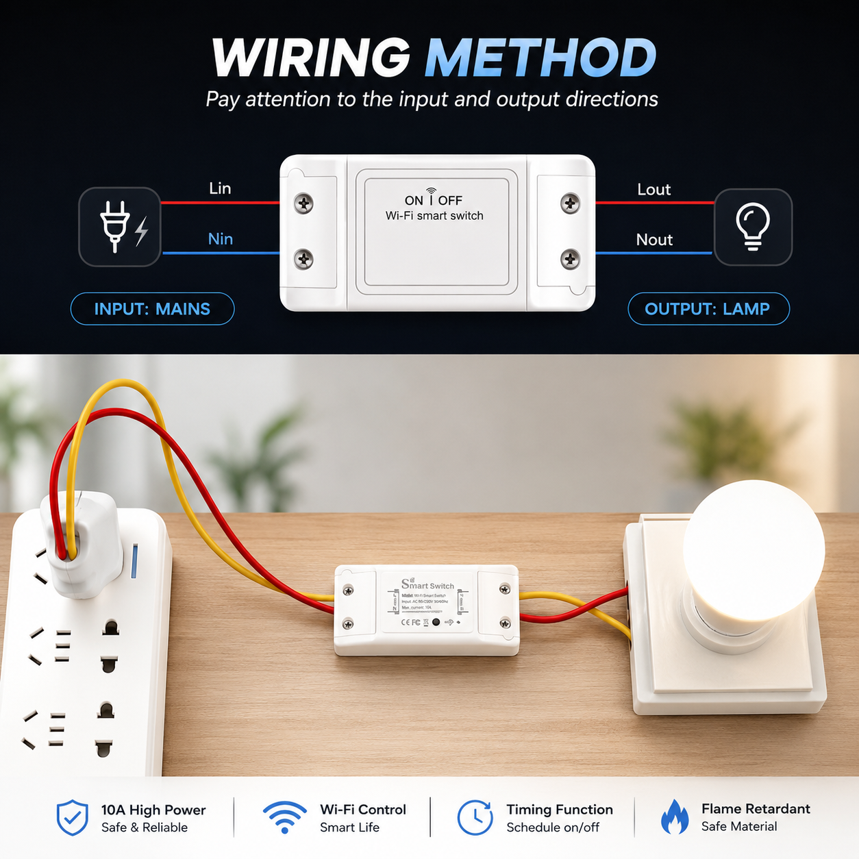 SmartLink Switch - Wireless remote controller, Alexa & Google compatible, easy home automation