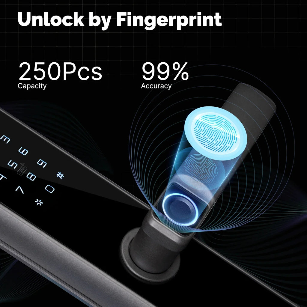 SmartGuard MOES Lock - Smart ZigBee door lock with fingerprint, password, and Alexa voice control