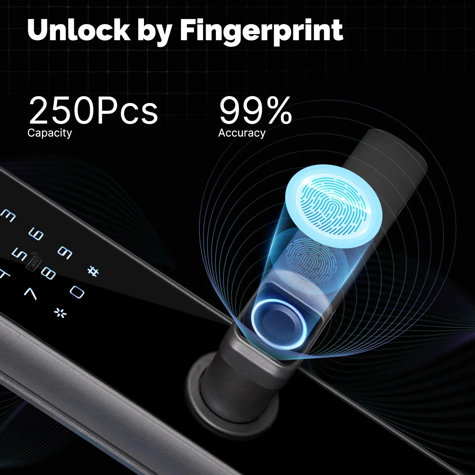 SmartGuard MOES Lock - Smart ZigBee door lock with fingerprint, password, and Alexa voice control