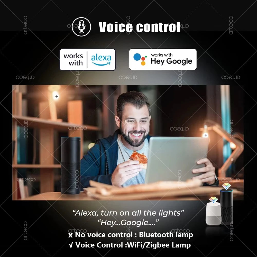 LumiSmart RGB Bulb - Smart RGB LED bulb with WiFi, Zigbee, Bluetooth, Alexa & Google control